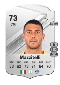 Luca Mazzitelli Rare 73 Overall Rating