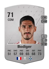 Yann Bodiger Common 71 Overall Rating