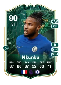 Christopher Nkunku Winter Wildcards 90 Overall Rating