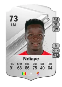 Amath Ndiaye Rare 73 Overall Rating