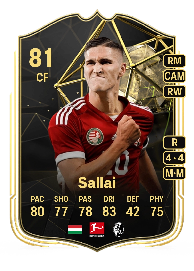 Roland Sallai Team of the Week 81 Overall Rating