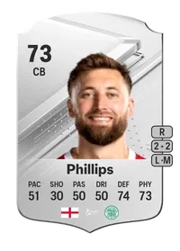 Nathaniel Phillips Rare 73 Overall Rating