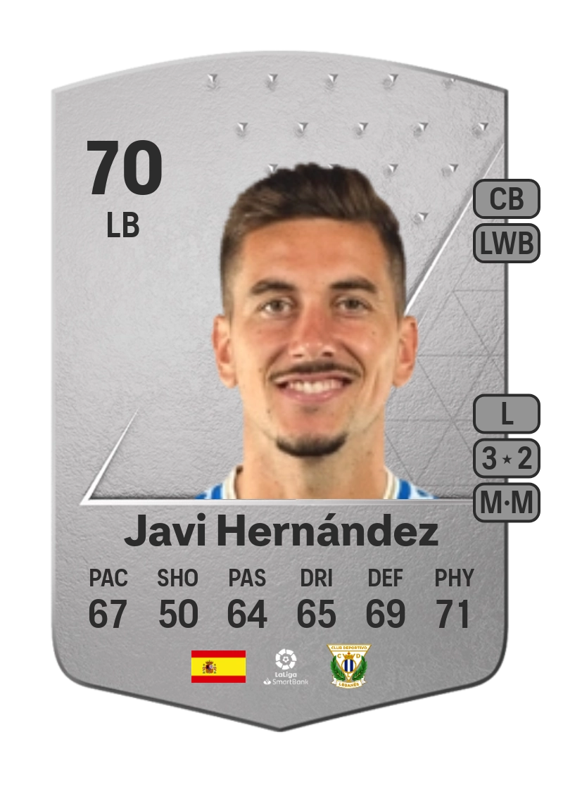 Javi Hernández Common 70 Overall Rating