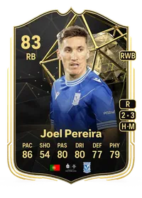 Joel Pereira Team of the Week 83 Overall Rating