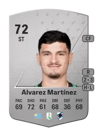 Agustín Álvarez Martínez Common 72 Overall Rating