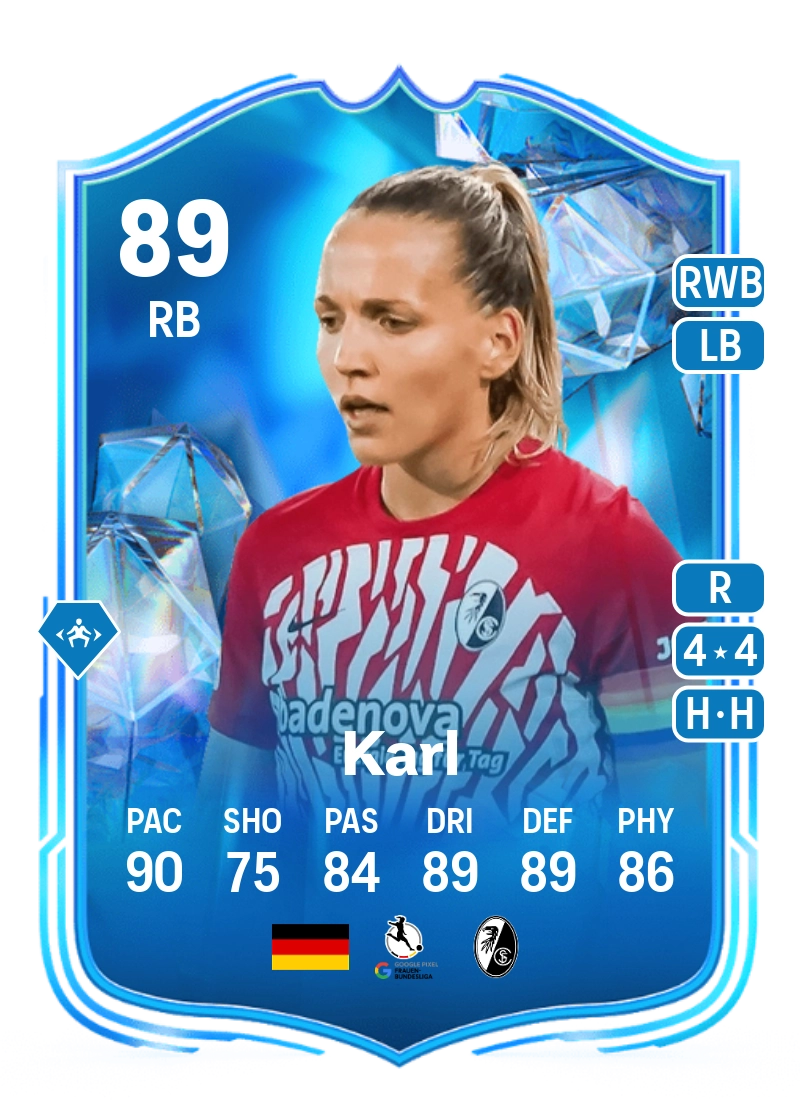 Lisa Karl Fantasy FC 89 Overall Rating