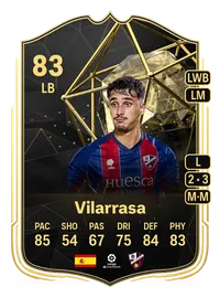 Vilarrasa Team of the Week 83 Overall Rating