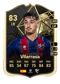 Vilarrasa Team of the Week 83 Overall Rating