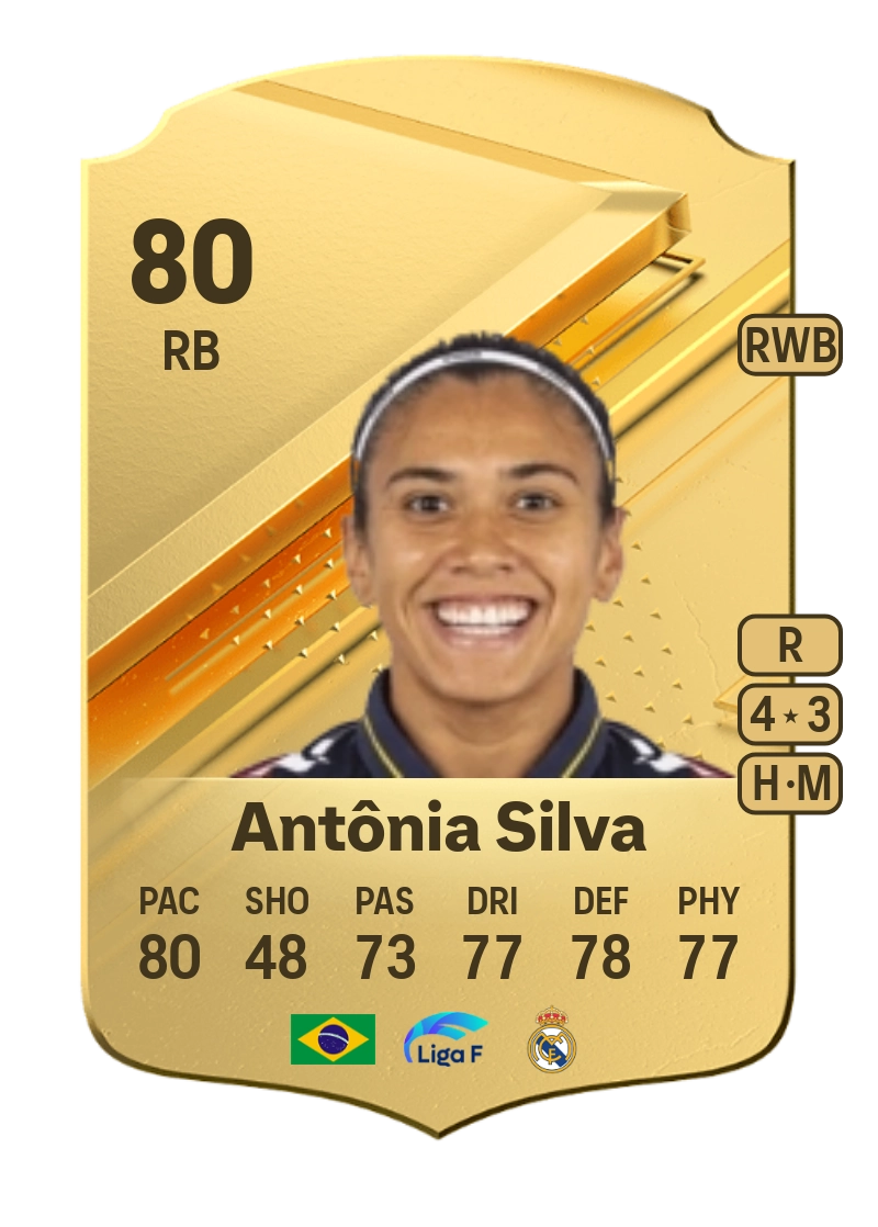 Antônia Silva Rare 80 Overall Rating