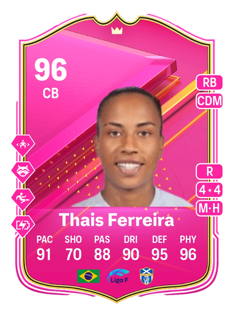 Thais Ferreira FUTTIES Premium 96 Overall Rating