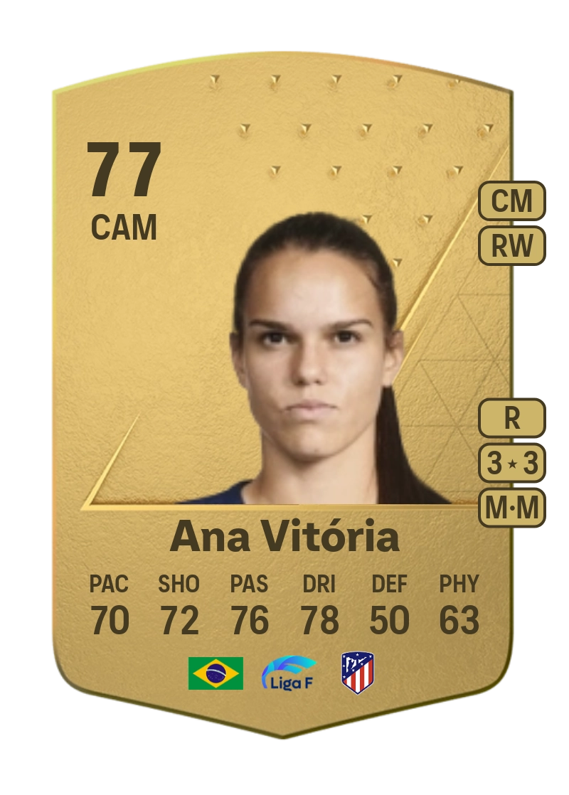 Ana Vitória Common 77 Overall Rating
