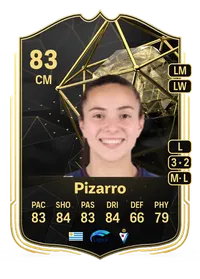 Esperanza Pizarro Team of the Week 83 Overall Rating