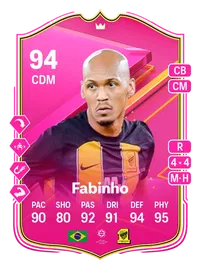 Fabinho FUTTIES Premium 94 Overall Rating