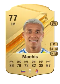 Darwin Machís Rare 77 Overall Rating