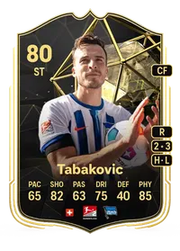 Haris Tabakovic Team of the Week 80 Overall Rating