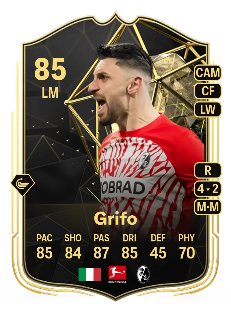 Vincenzo Grifo Team of the Week 85 Overall Rating
