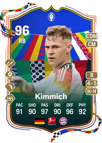 Joshua Kimmich UEFA EURO Team of the Tournament 96 Overall Rating