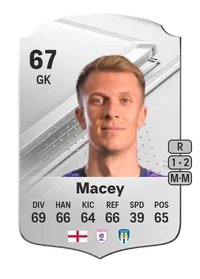 Matt Macey Rare 67 Overall Rating