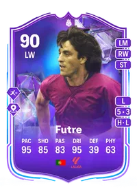 Paulo Futre Fantasy FC Hero 90 Overall Rating