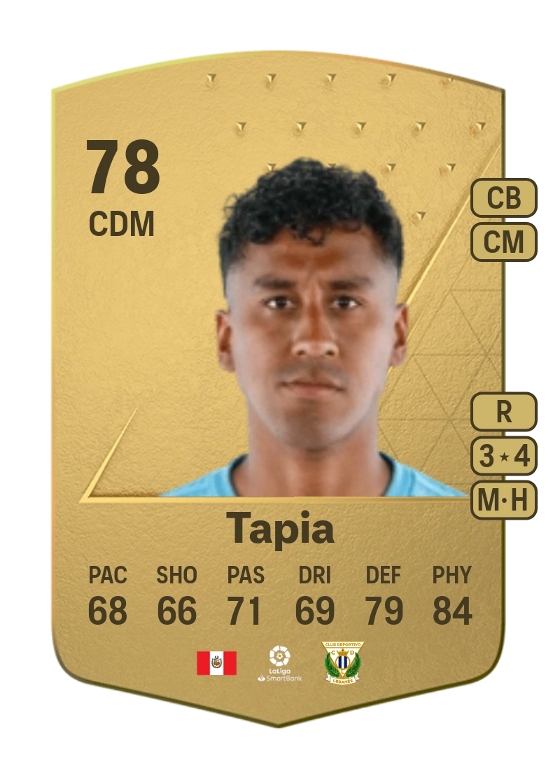 Renato Tapia Common 78 Overall Rating