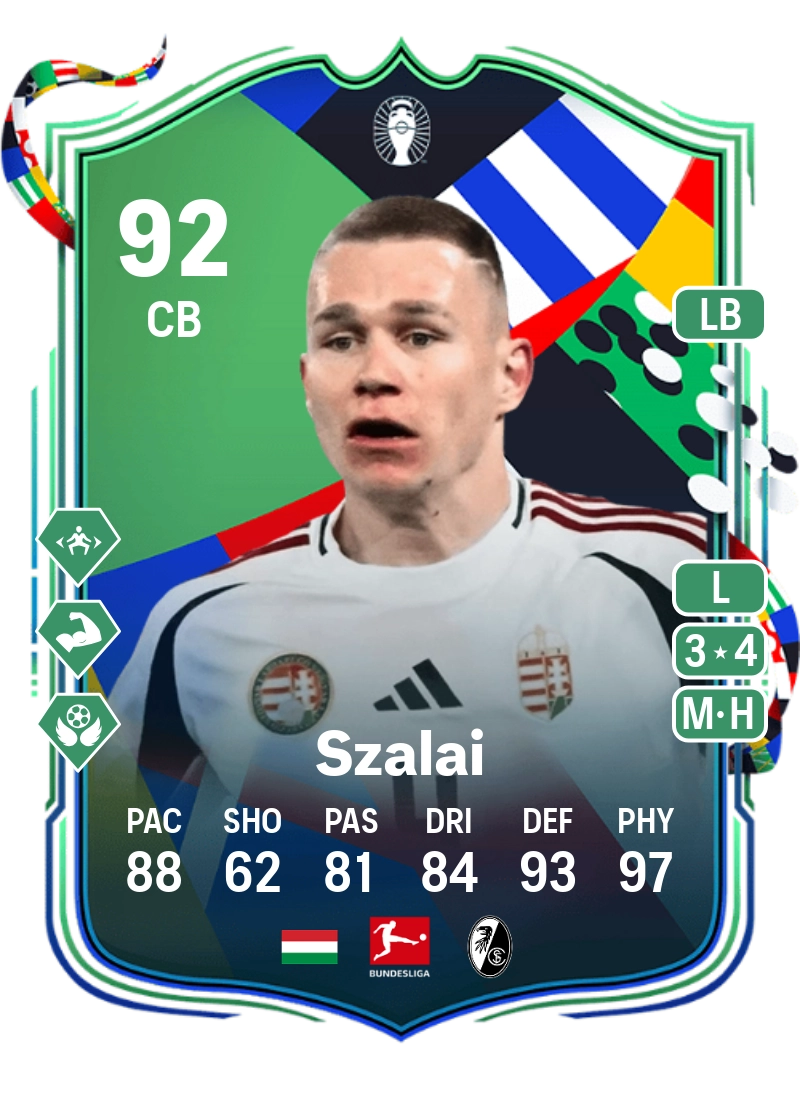Attila Szalai UEFA EURO Path to Glory 92 Overall Rating