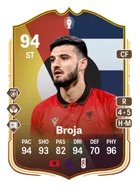 Armando Broja UEFA EURO Make Your Mark Plus 94 Overall Rating