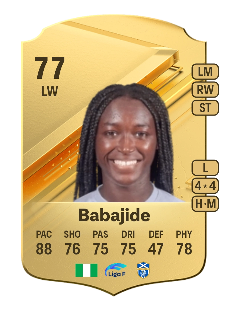 Rinsola Babajide Rare 77 Overall Rating