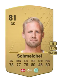 Kasper Schmeichel Common 81 Overall Rating