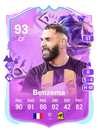 Karim Benzema Ultimate Birthday 93 Overall Rating