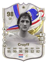 Johan Cruyff Greats of the Game Icon 98 Overall Rating