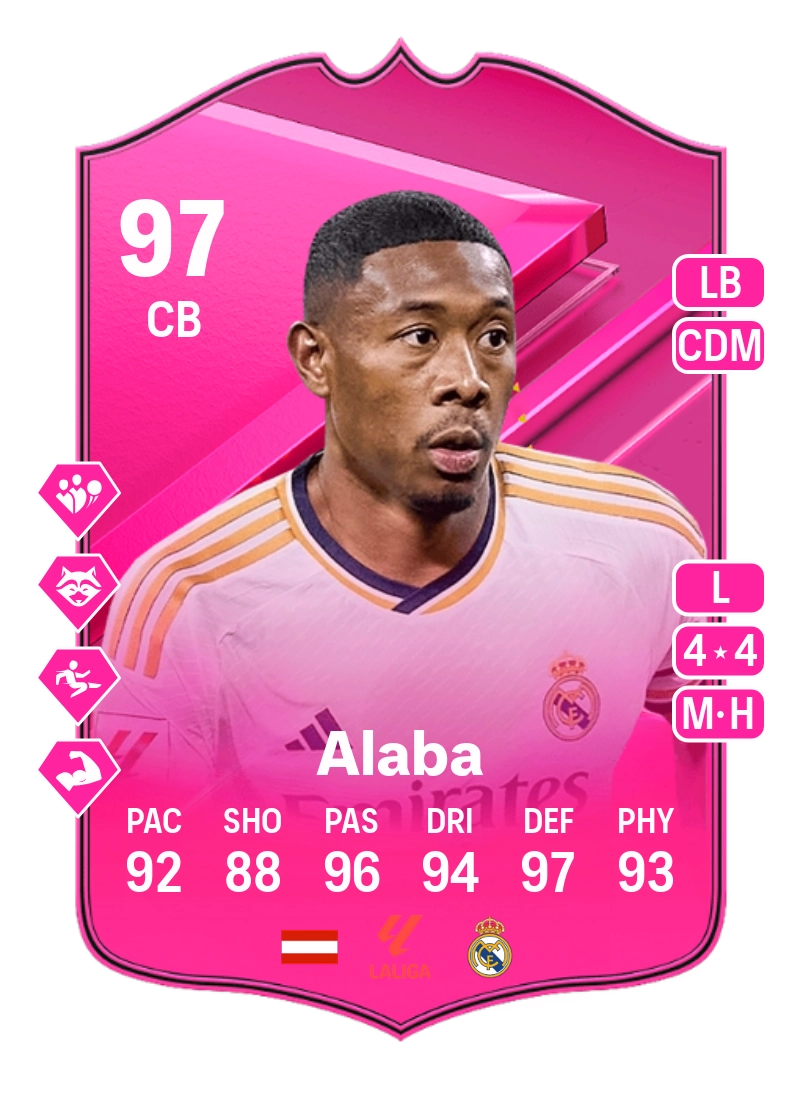 David Alaba FUTTIES 97 Overall Rating