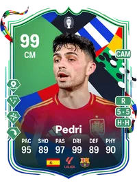 Pedri UEFA EURO Path to Glory 99 Overall Rating