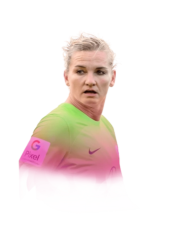 Alexandra Popp FUTTIES Premium