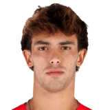 João Félix FUTTIES Premium