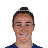 EA FC 24 Lucy Bronze 98