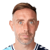 Richard Keogh Common