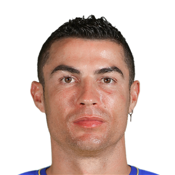 Cristiano Ronaldo Rare