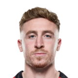 Tom Beadling Rare