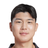 Hwang Mun Ki Common