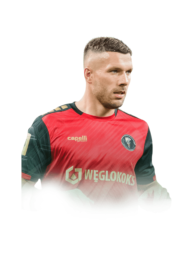 Lukas Podolski Winter Wildcards