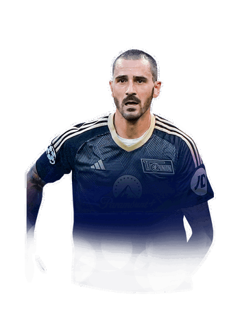 Leonardo Bonucci UCL Road to the Knockouts