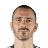 Leonardo Bonucci Common