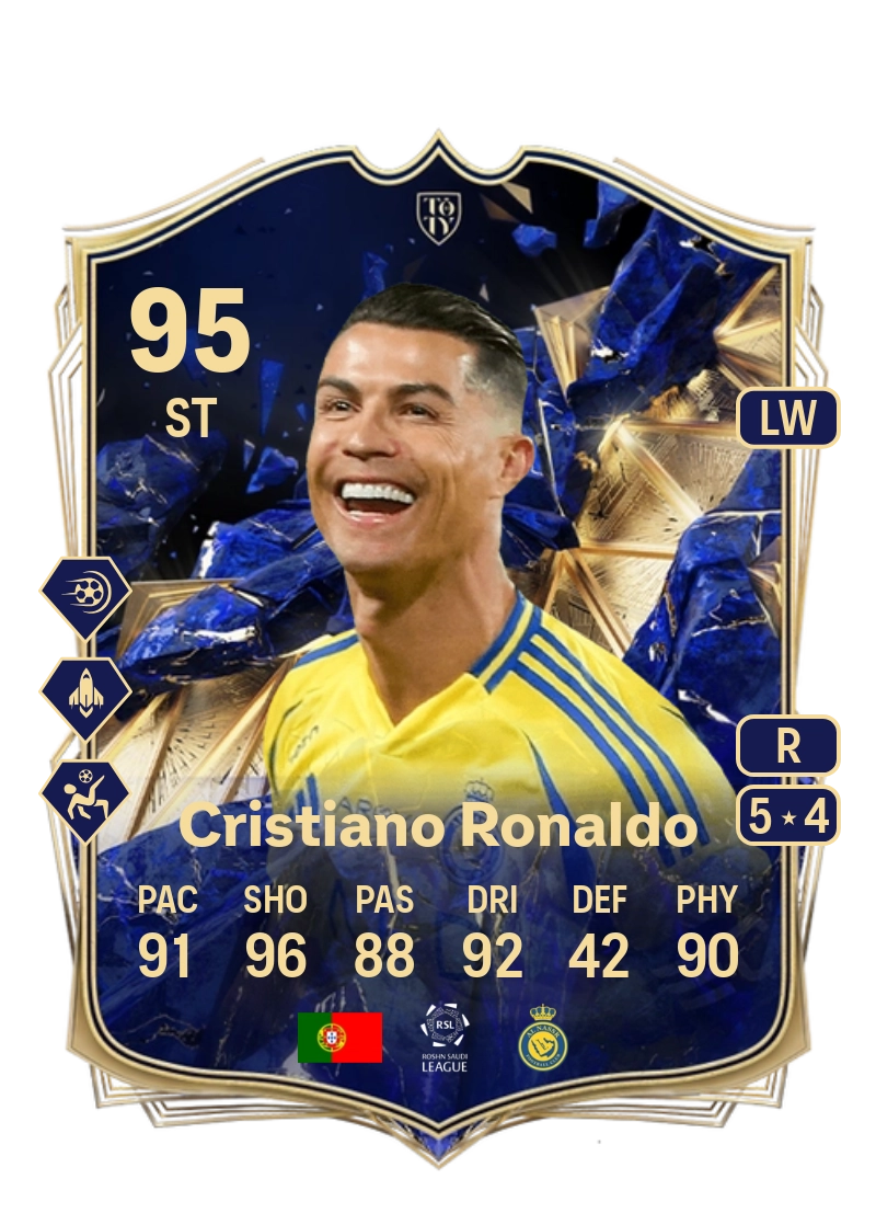 Cristiano Ronaldo Team of the Year 95 Overall Rating