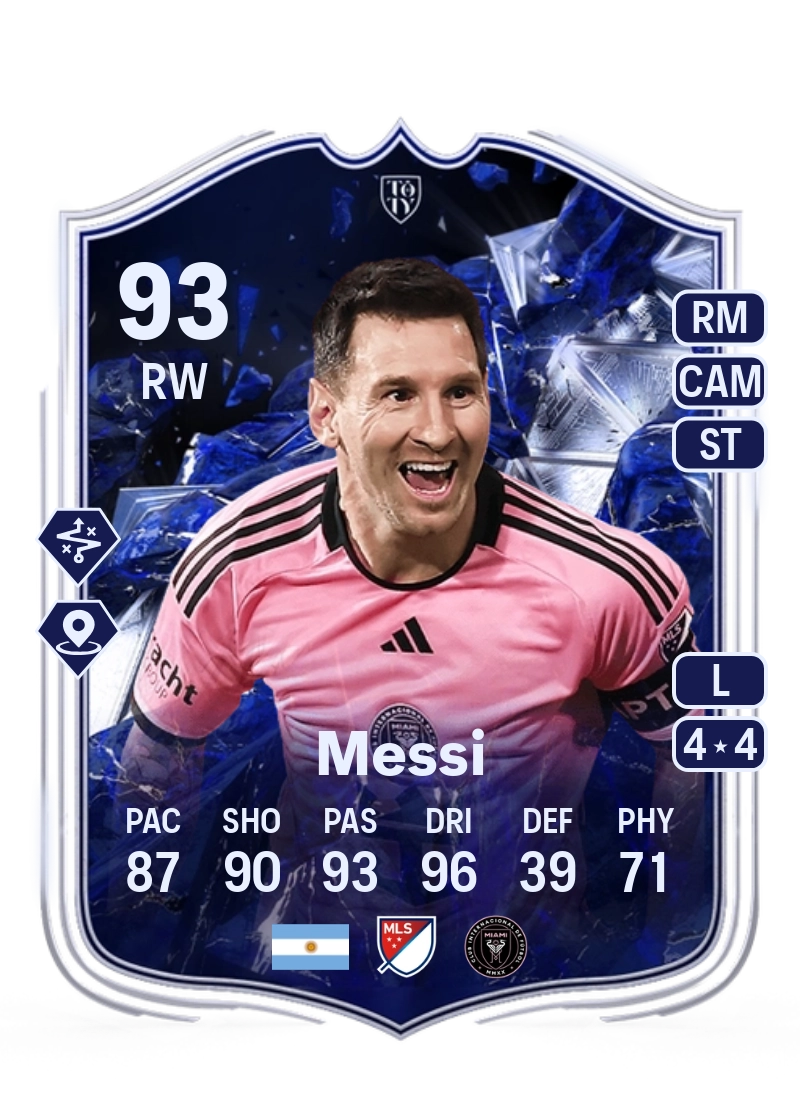 Lionel Messi TOTY Honourable Mentions 93 Overall Rating