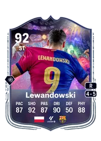 Robert Lewandowski NumeroFUT 92 Overall Rating