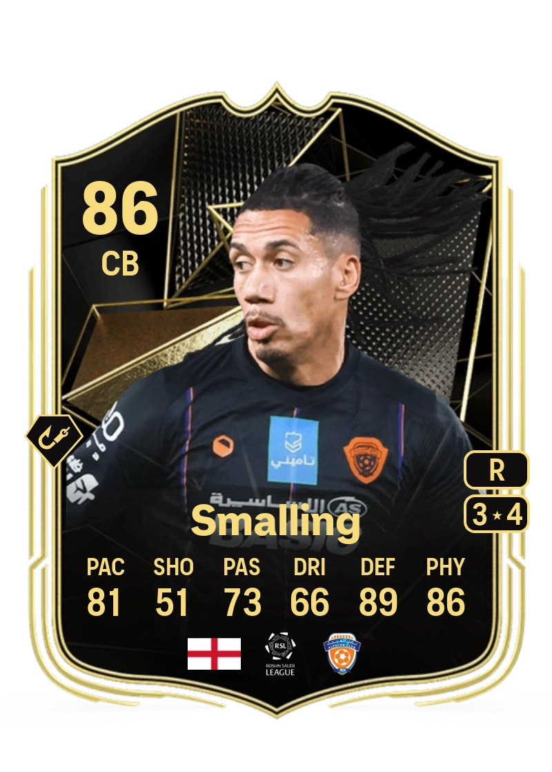 Chris Smalling Team of the Week 86 Overall Rating