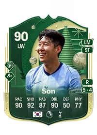 Heung Min Son Winter Wildcards 90 Overall Rating