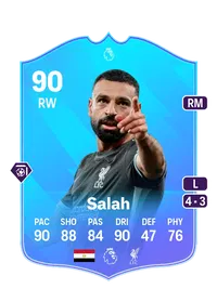 Mohamed Salah POTM Premier League 90 Overall Rating