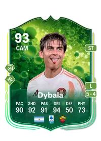 Paulo Dybala Grassroot Greats 93 Overall Rating