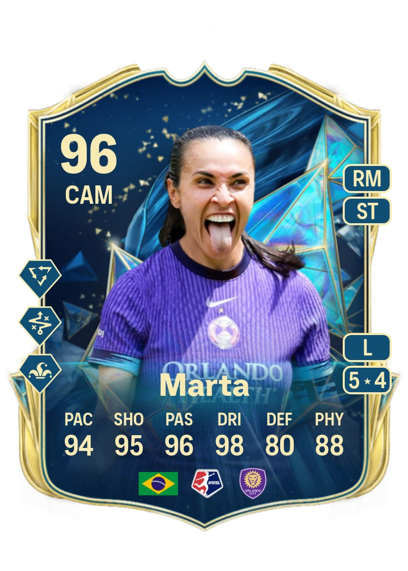 Marta TEAM OF THE SEASON 96 Overall Rating